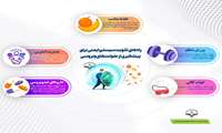 راه های تقویت سیستم ایمنی برای پیشگیری از عفونت های ویروسی