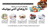 با پرهیز از تجویز غیرمنطقی آنتی بیوتیک ها، از مقاوم شدن میکروب ها جلوگیری کنیم. 